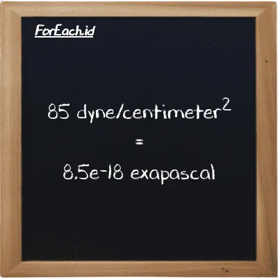 85 dyne/centimeter<sup>2</sup> is equivalent to 8.5e-18 exapascal (85 dyn/cm<sup>2</sup> is equivalent to 8.5e-18 EPa)